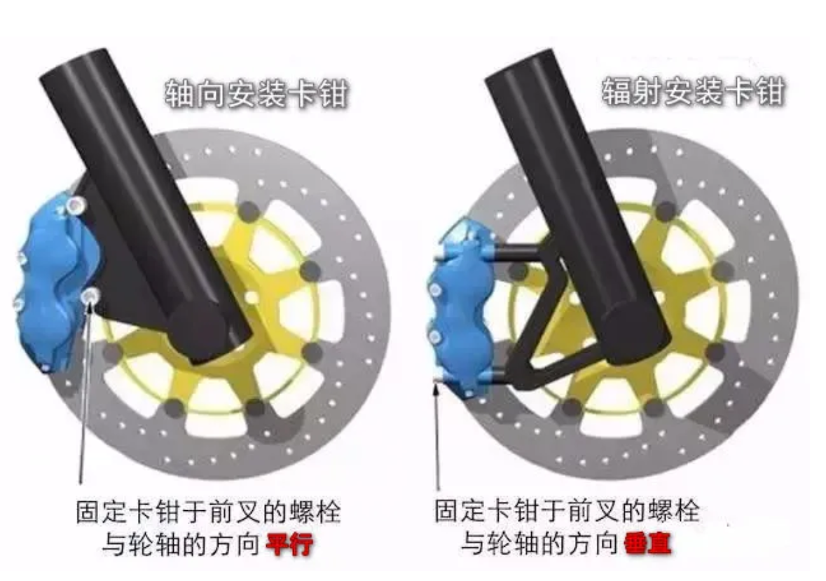 鼓式制動(dòng)器,摩托車(chē)剎車(chē)圈,輪轂剎車(chē)圈,Drum brake,摩托車(chē)制動(dòng)鐵套 鼓式制動(dòng)器,摩托車(chē)剎車(chē)圈,輪轂剎車(chē)圈,Drum brake,摩托車(chē)制動(dòng)鐵套