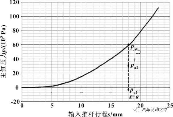 鼓式制動器,摩托車剎車圈,輪轂剎車圈,Drum brake,摩托車制動鐵套 鼓式制動器,摩托車剎車圈,輪轂剎車圈,Drum brake,摩托車制動鐵套