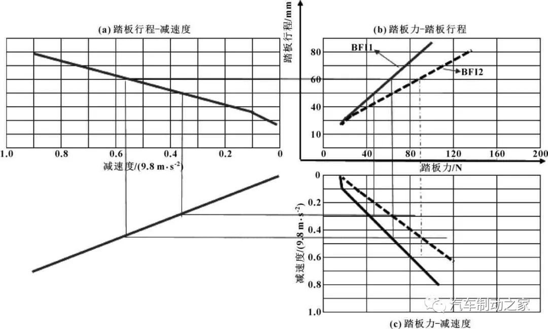 鼓式制動器,摩托車剎車圈,輪轂剎車圈,Drum brake,摩托車制動鐵套 鼓式制動器,摩托車剎車圈,輪轂剎車圈,Drum brake,摩托車制動鐵套