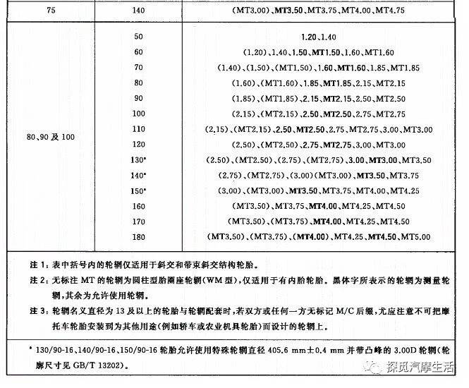 鼓式制動(dòng)器,摩托車剎車圈,輪轂剎車圈,Drum brake,摩托車制動(dòng)鐵套 鼓式制動(dòng)器,摩托車剎車圈,輪轂剎車圈,Drum brake,摩托車制動(dòng)鐵套