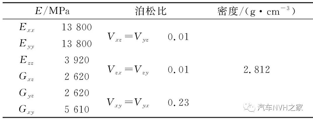 鼓式制動器,摩托車剎車圈,輪轂剎車圈,Drum brake,摩托車制動鐵套 鼓式制動器,摩托車剎車圈,輪轂剎車圈,Drum brake,摩托車制動鐵套