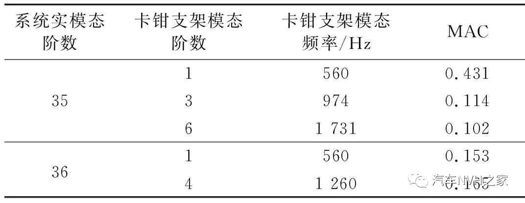 鼓式制動器,摩托車剎車圈,輪轂剎車圈,Drum brake,摩托車制動鐵套 鼓式制動器,摩托車剎車圈,輪轂剎車圈,Drum brake,摩托車制動鐵套