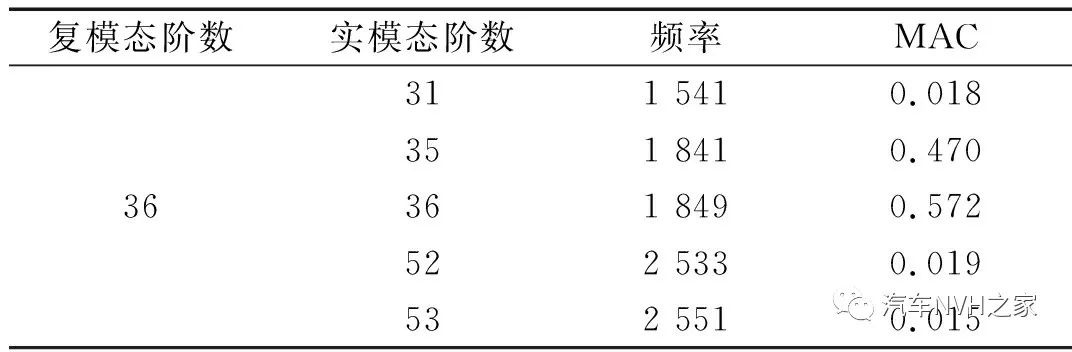 鼓式制動器,摩托車剎車圈,輪轂剎車圈,Drum brake,摩托車制動鐵套 鼓式制動器,摩托車剎車圈,輪轂剎車圈,Drum brake,摩托車制動鐵套